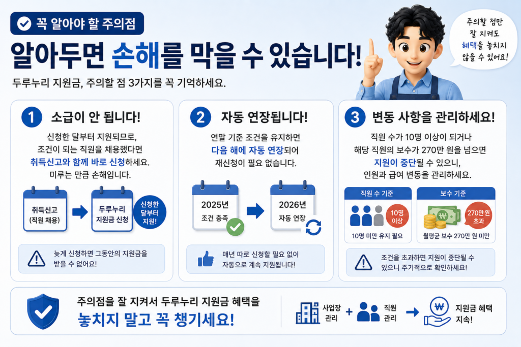 두루누리 지원금 주의점인 소급 불가·자동 연장·인원과 급여 변동 관리를 정리한 도표