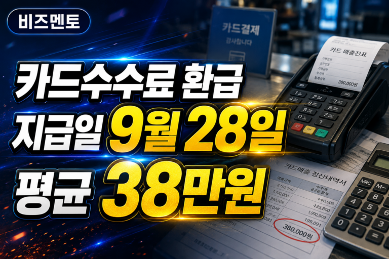 카드수수료 환급 지급일 9월 28일, 평균 38만원