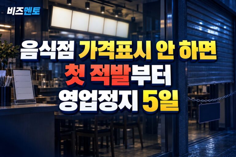 음식점 가격표시 안 하면 첫 적발부터 영업정지 5일