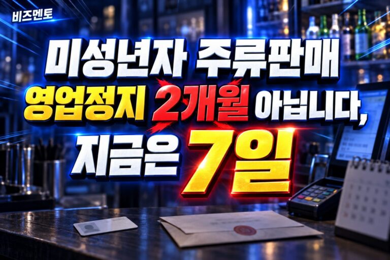 미성년자 주류판매 영업정지 2개월 아닙니다, 지금은 7일