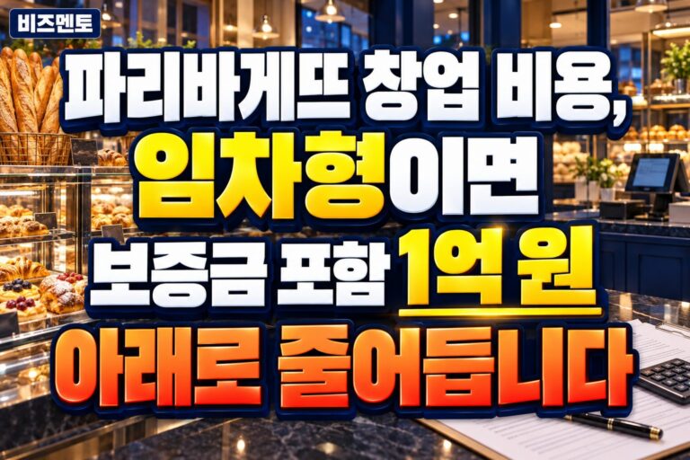 파리바게뜨 창업 비용, 임차형이면 보증금 포함 1억 원 아래로 줄어듭니다
